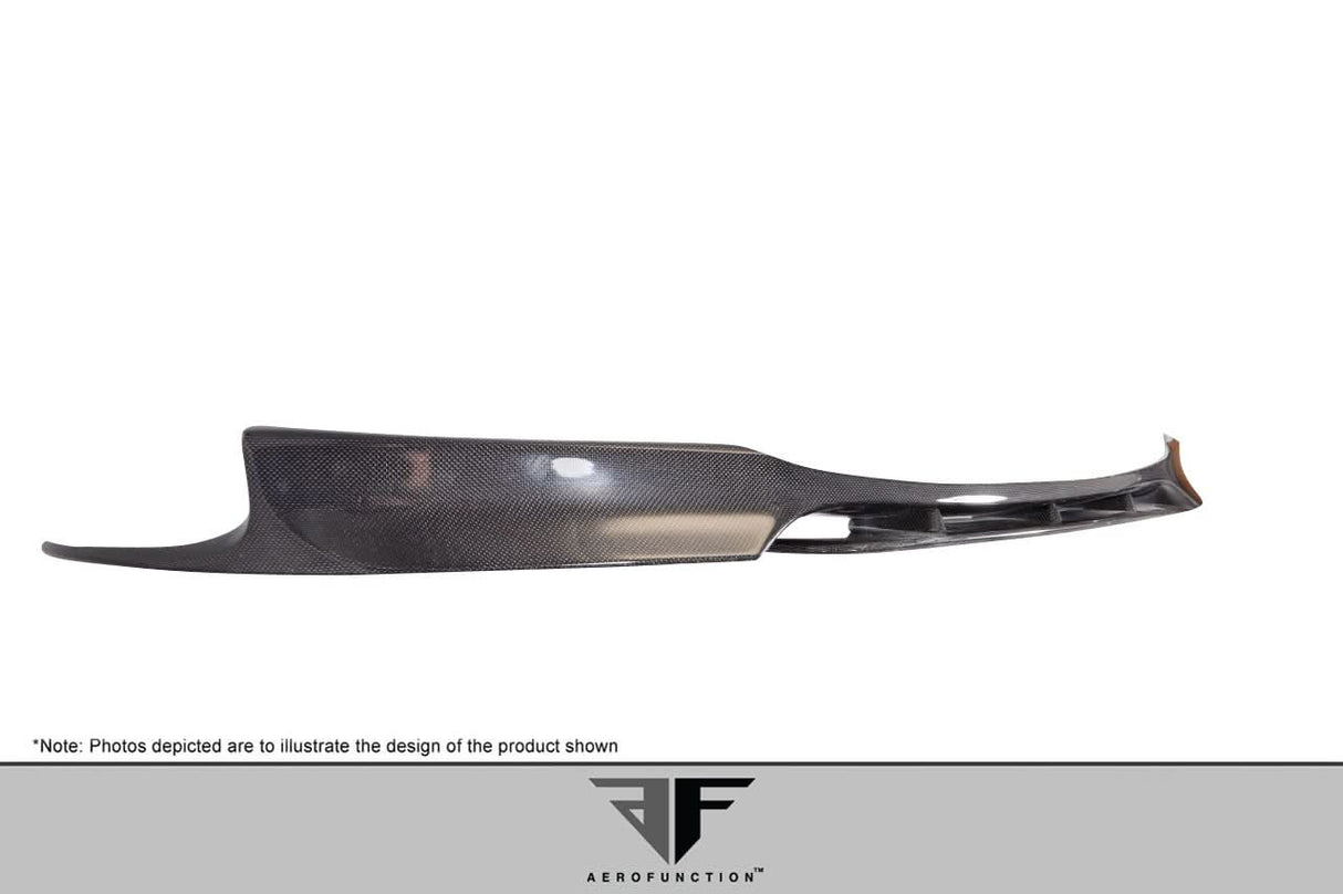2013-2016 BMW M5 AF-1 Style Front Lip Under Spoiler - Carbon Fiber