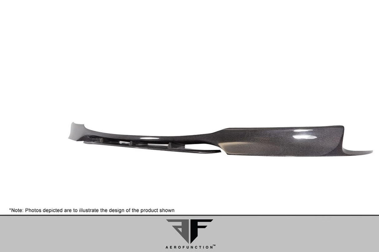 2013-2016 BMW M5 AF-1 Style Front Lip Under Spoiler - Carbon Fiber