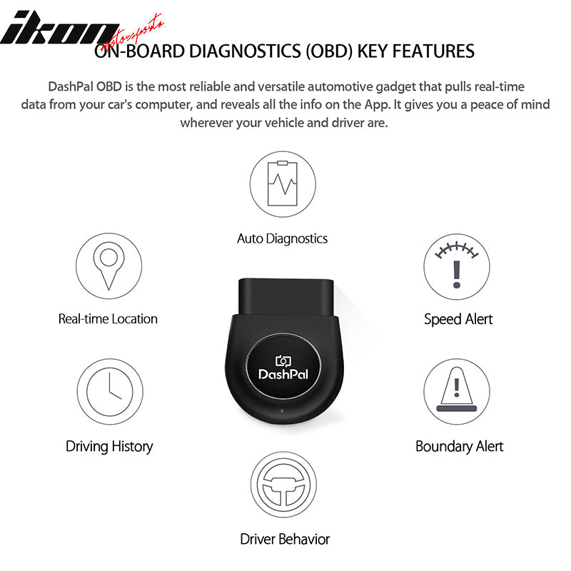 OBD II Auto Fault Code Reader Car Diagnostic Scan Tool Vehicle Check