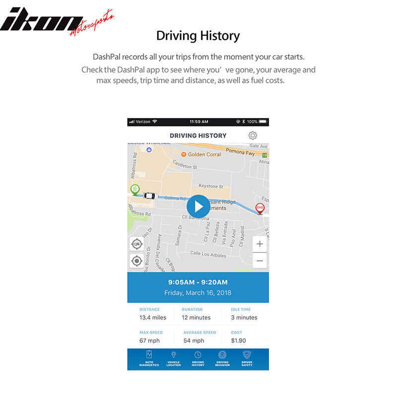 OBD II Auto Fault Code Reader Car Diagnostic Scan Tool Vehicle Check