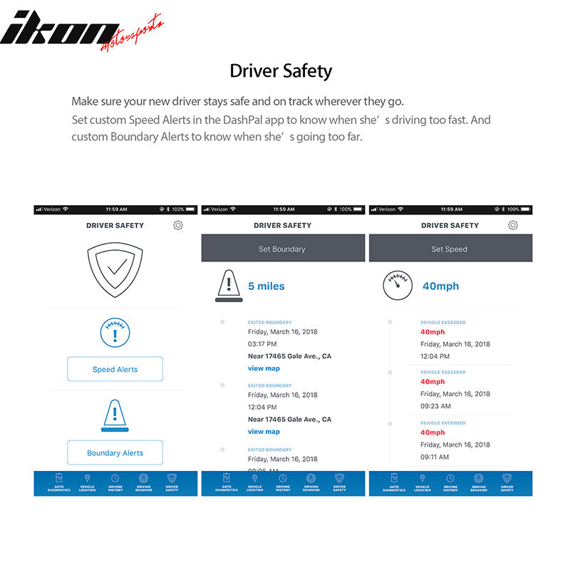 OBD II Auto Fault Code Reader Car Diagnostic Scan Tool Vehicle Check