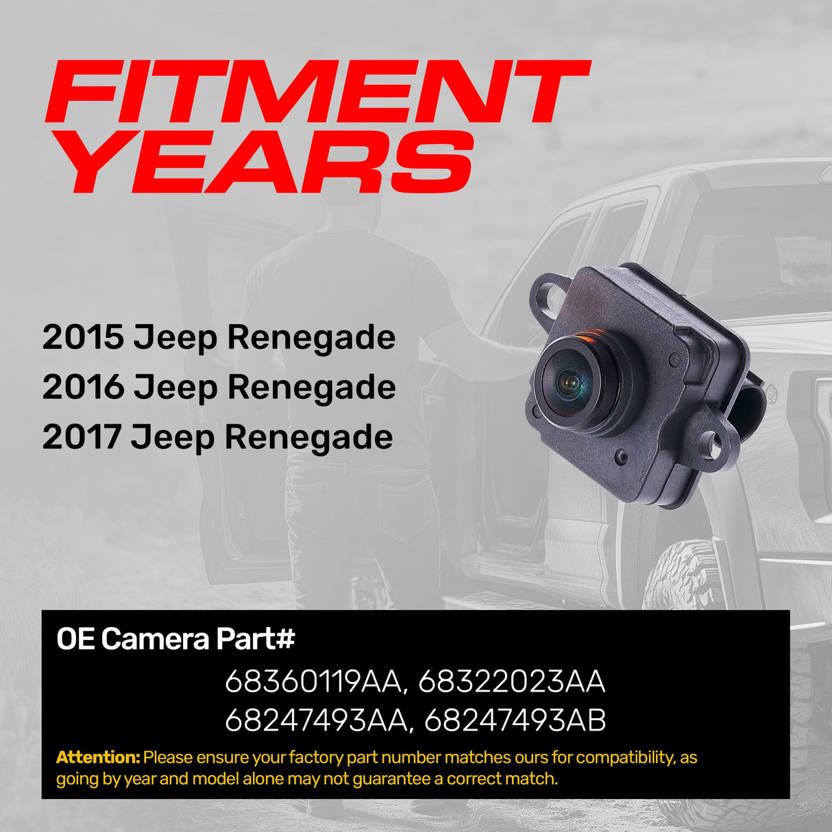 Jeep Renegade (2015-2017) OEM Replacement Backup Camera OE Part # 68360119AA, 68247493AA, 68247493AB, 68322023AA
