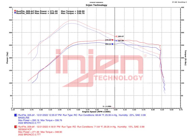Datasheet