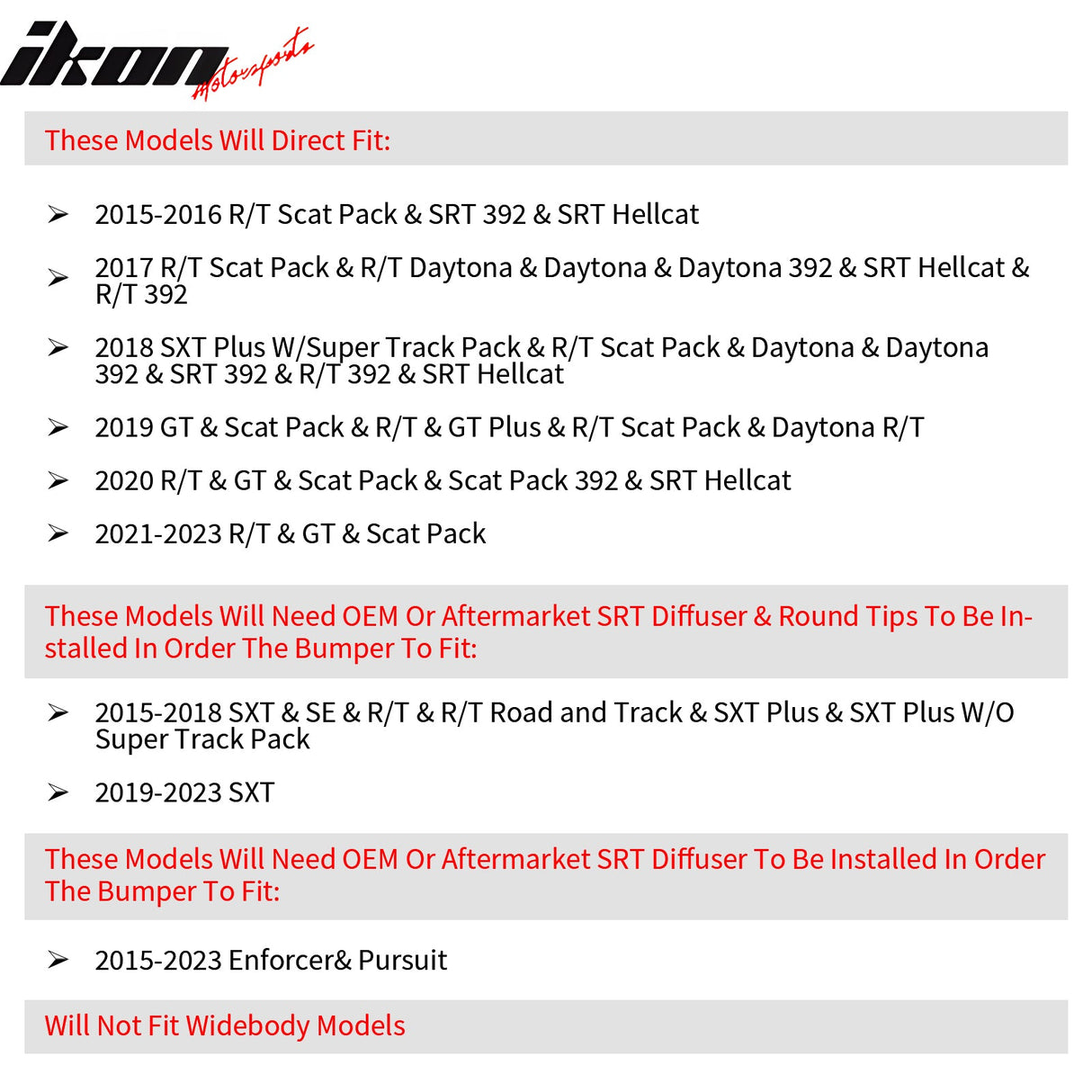 2015-2023 Dodge Charger Rear Bumper Cover Conversion PP