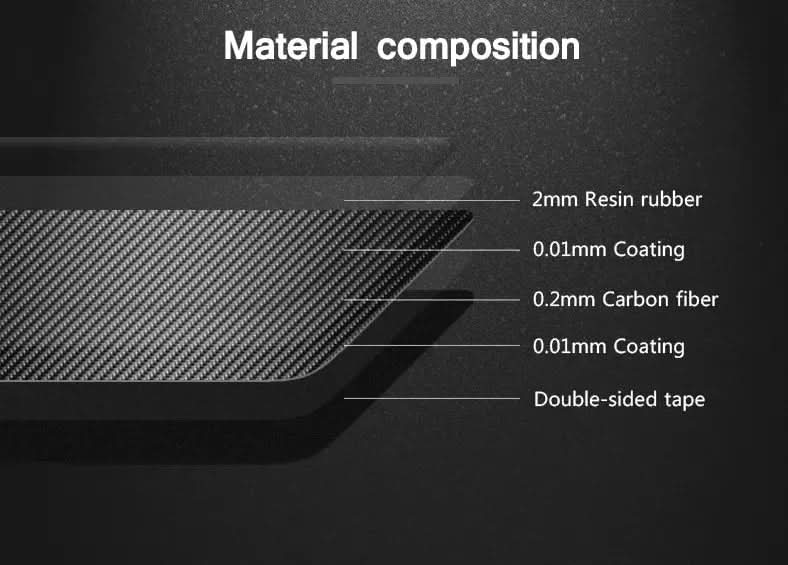 2016-2024 Camaro Real Carbon Fiber Center compartment Trim Overlay