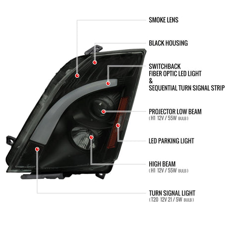 Projector Headlights Cadillac CTS (2008-2014) Sequential Switchback LED DRL - Black / Chrome / Smoked - K2 Industries