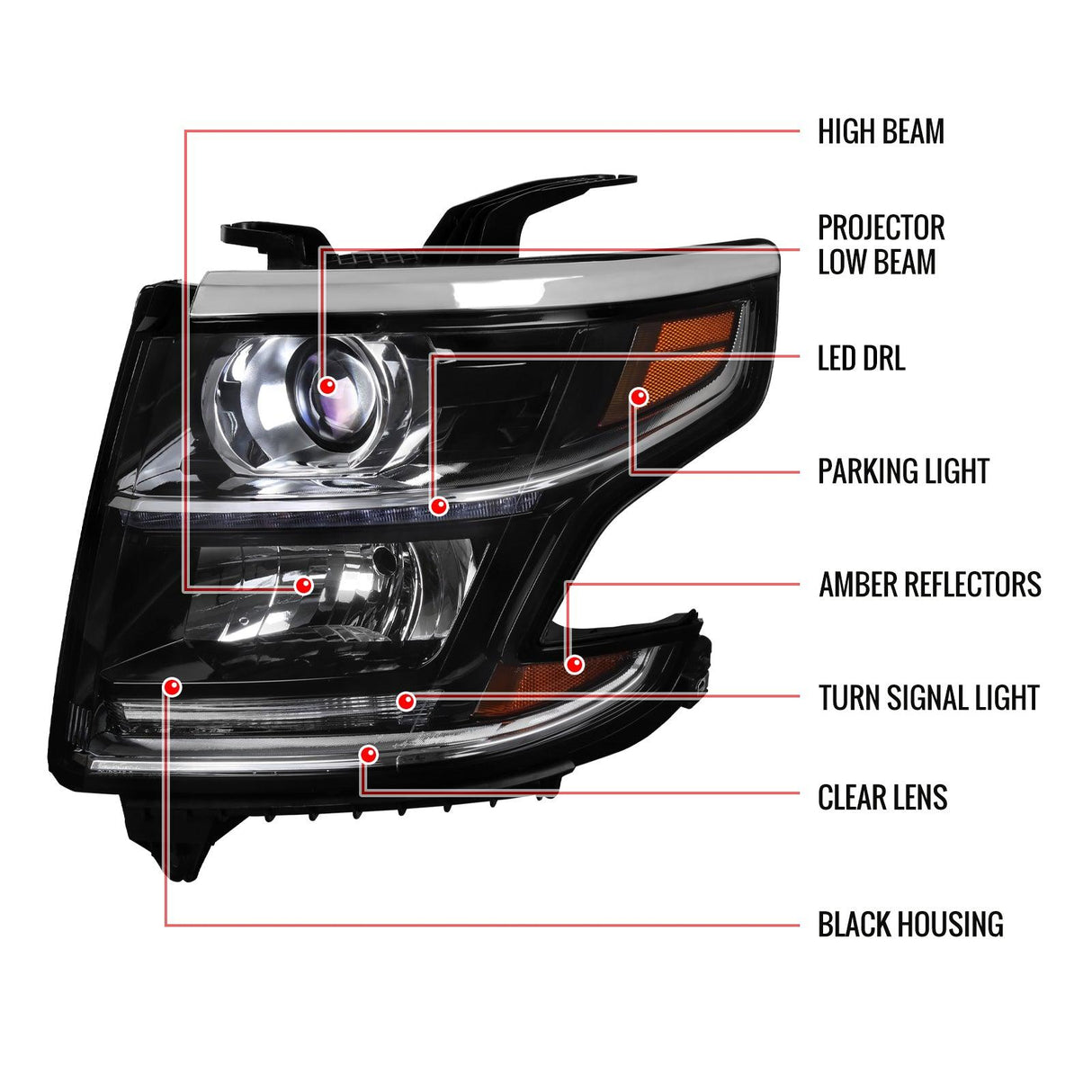 Spec-D Projector Headlights Tahoe / Suburban (2015-2020) w/ LED Strip - Black / Chrome