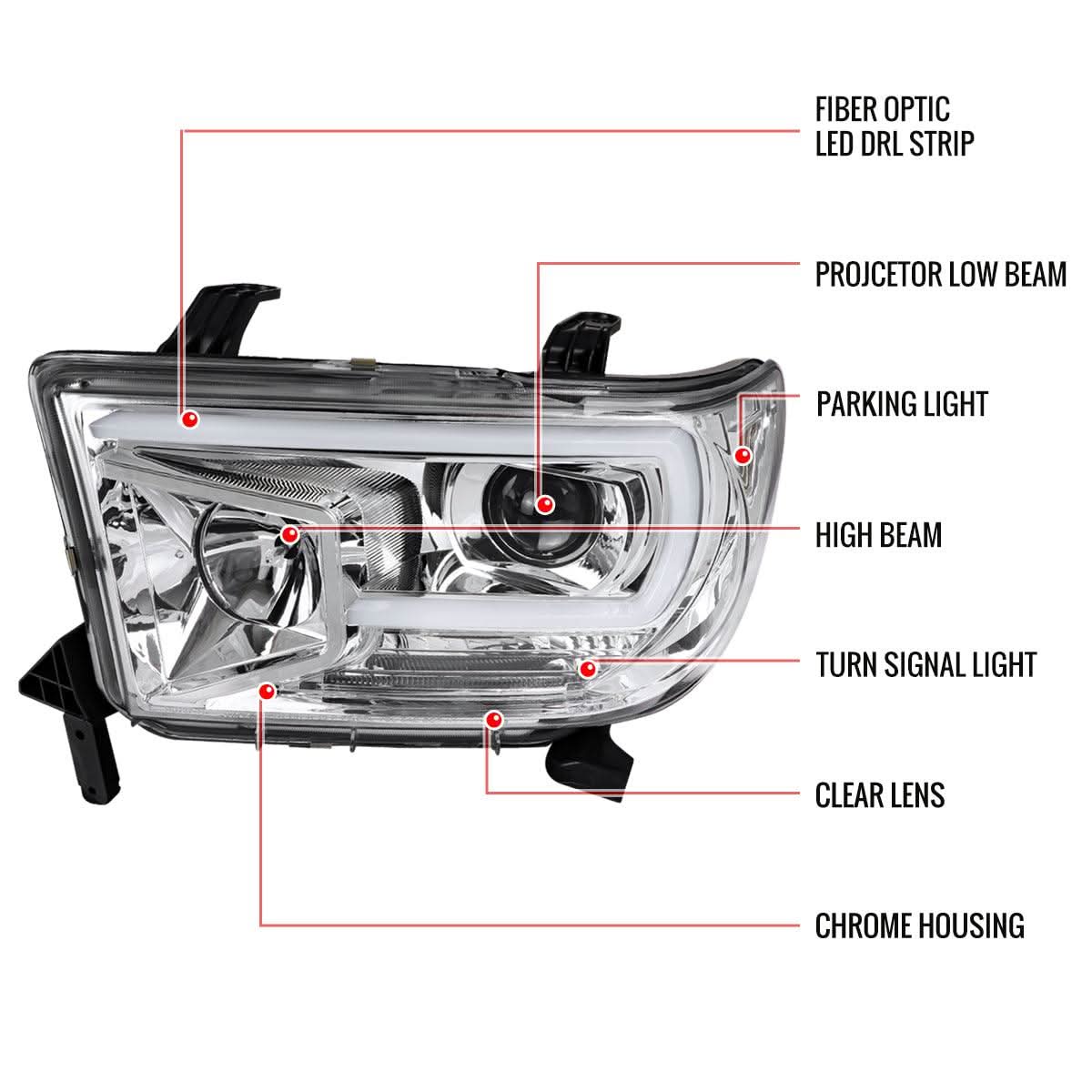 Spec-D Projector Headlights Tundra (07-13) Sequoia (08-17) LED DRL - Black / Chrome / Smoke
