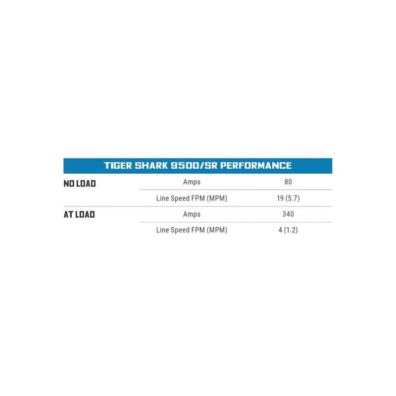 Buyers Guide