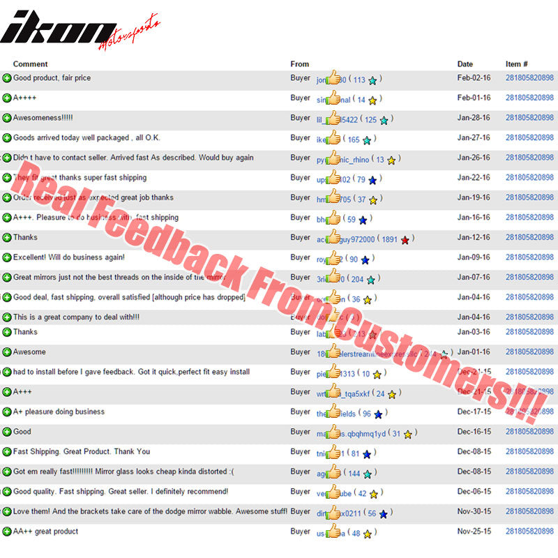 1994-2001Â Dodge Ram 1500 1994-2002 2500 3500 Towing Mirrors &Bracket