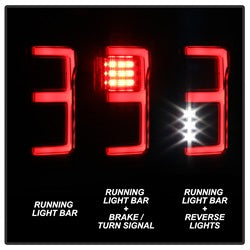 Spyder Ford F-150 15-18 Light Bar LED Tail Lights Compatible w/Rear Blind Spot Sensor Only Black