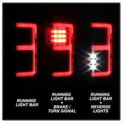 Spyder Ford F-150 15-18 Light Bar LED Tail Lights Compatible w/Rear Blind Spot Sensor Only Black