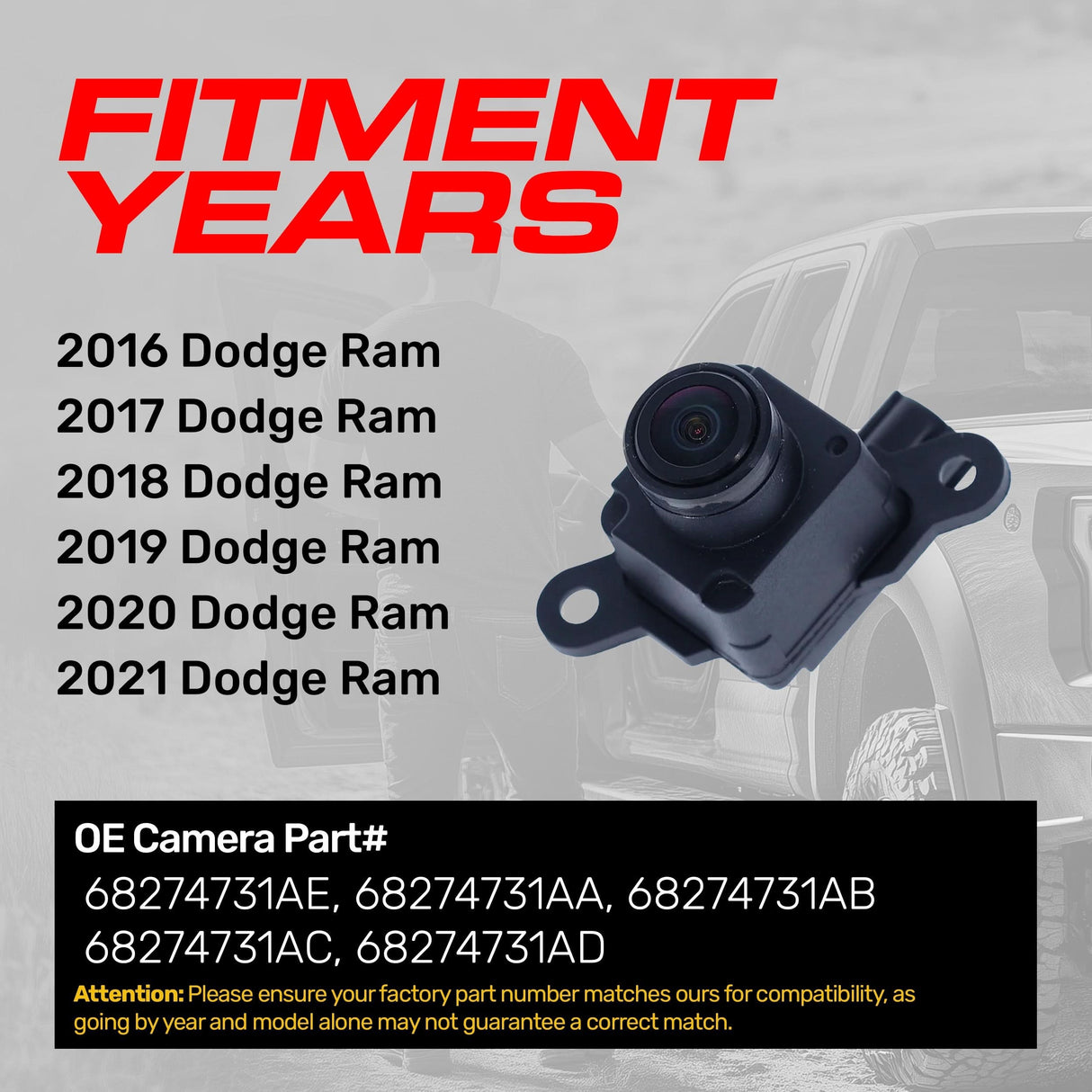 Dodge Ram (2016-2021) OEM Replacement Backup Camera OE Part # 68274731AA, 68274731AB, 68274731AC, 68274731AD, 68274731AE