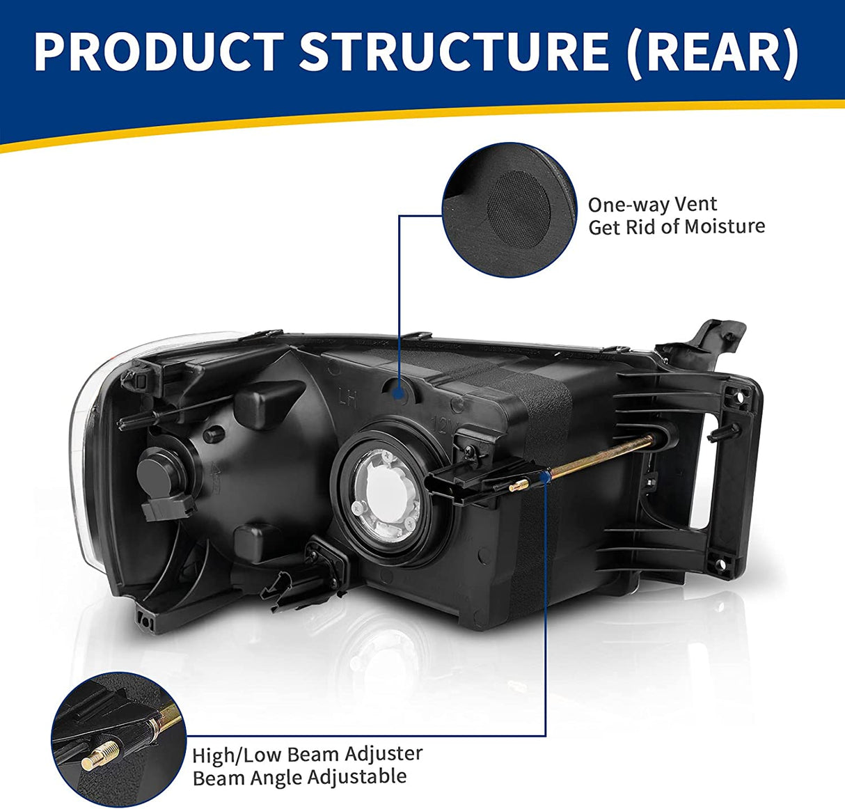 Headlights Assembly For 20022005 Dodge Ram Pickup Headlight Replacement Driving Light Chrome Housing Red Reflector Clear Lens