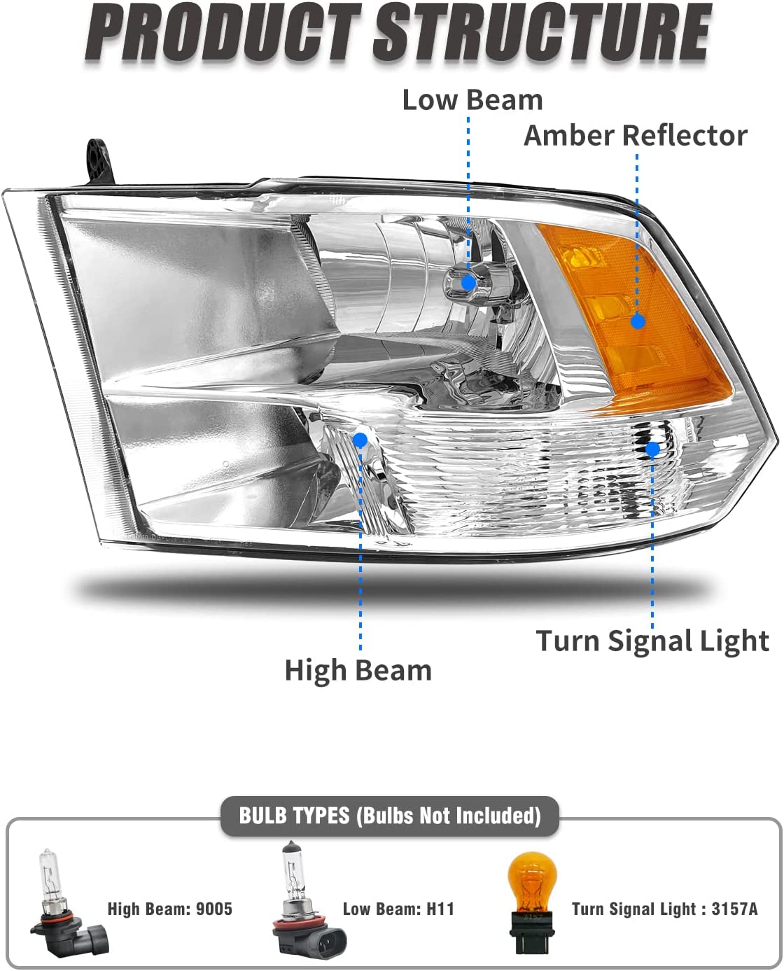 2009-2018 Dodge Ram Headlight Assembly Compatible with Ram 1500 / Ram 2500 3500 / 2010-2018 / Ram 2500 3500 / 2019-2021 Ram 1500 Classic, Chrome Housing Amber Reflector Replacement