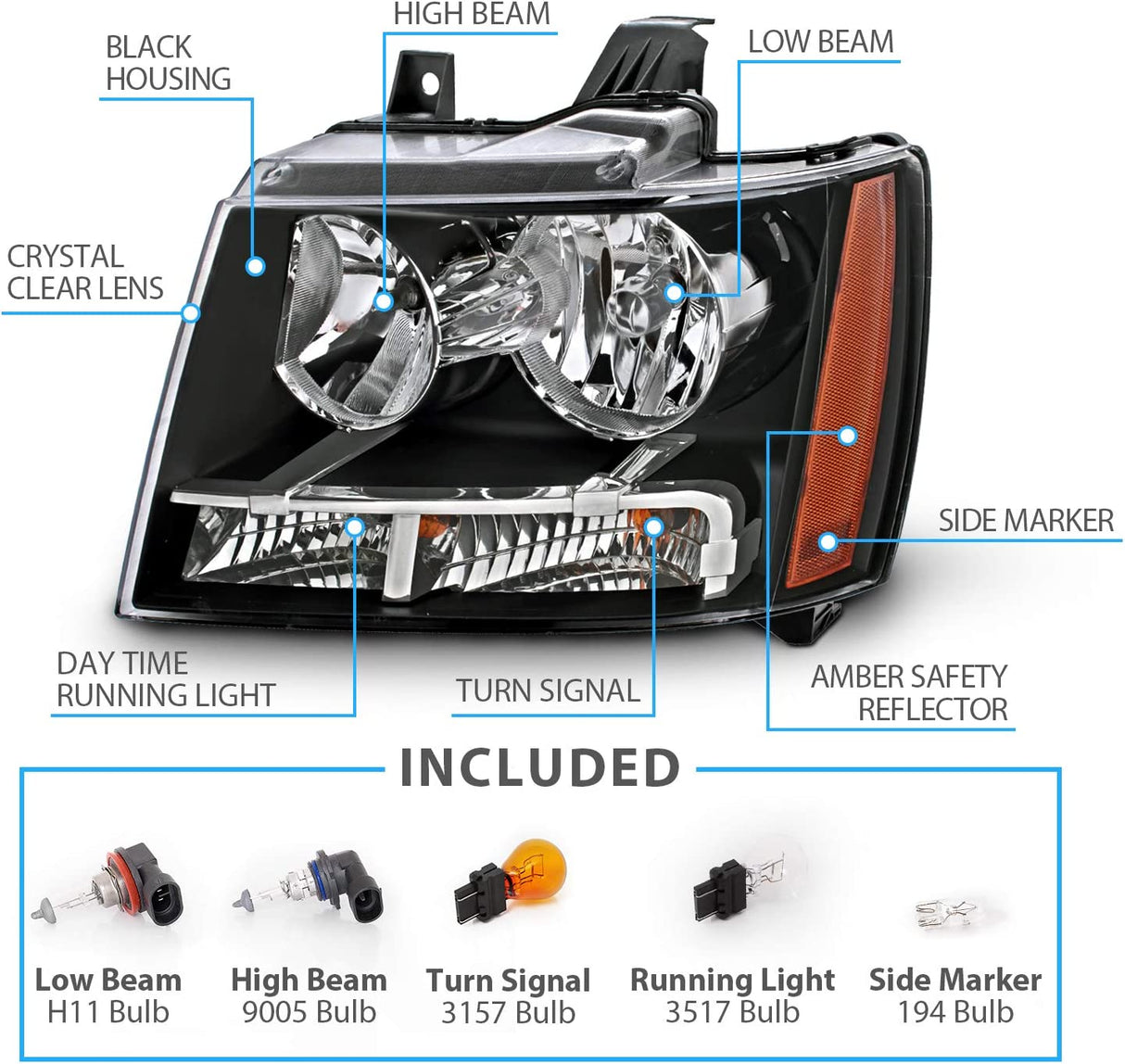 Amerilite Black Replacement Headlights For Chevy Tahoe Suburban Avalanche Pair Driver And Passenger Side Housing