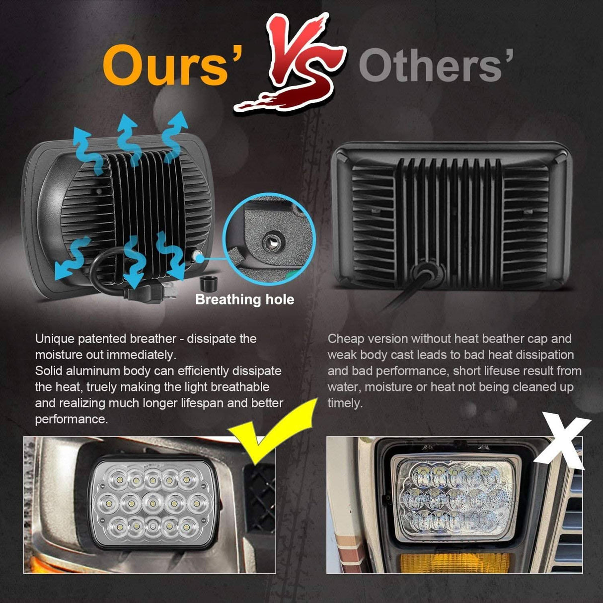 5x7 7x6 Rectangle Headlights