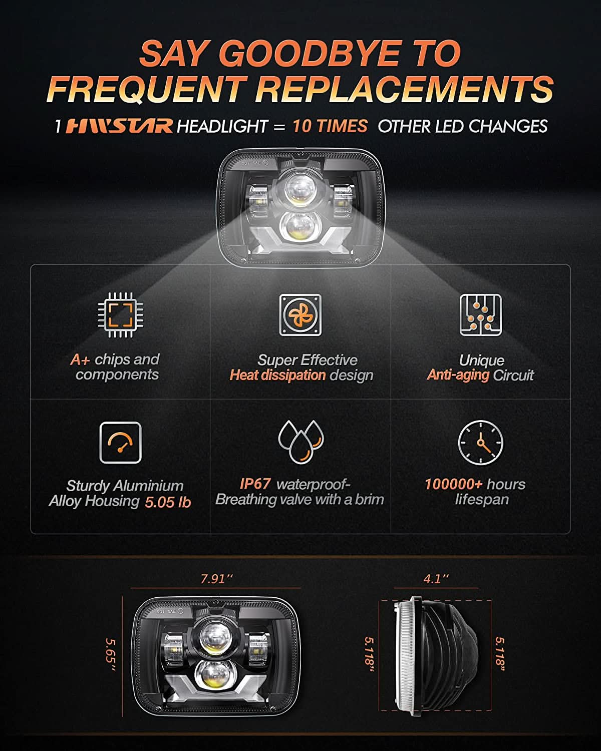 2020-2021 New Osram Chips 180w Dot 500 Brighter Antiglare H6054 5x7 7x6 LED Headlights With Turn Signal Drl Hilow Sealed Beam Compatible Jeep Cherokee Xj Wrangler Yj Ford Chevrolet Gmc Toyota Nissan Etc