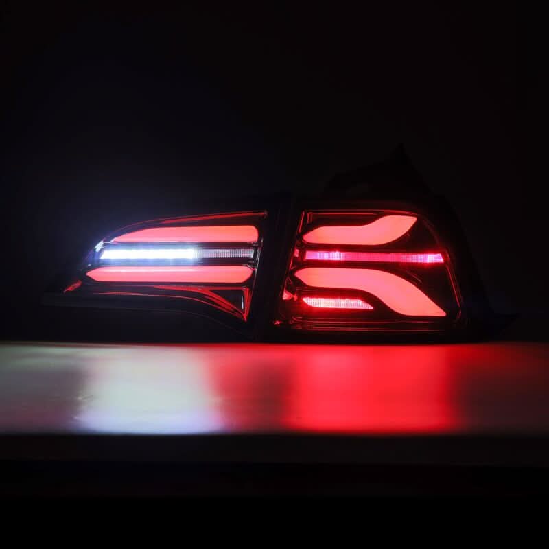 User 3