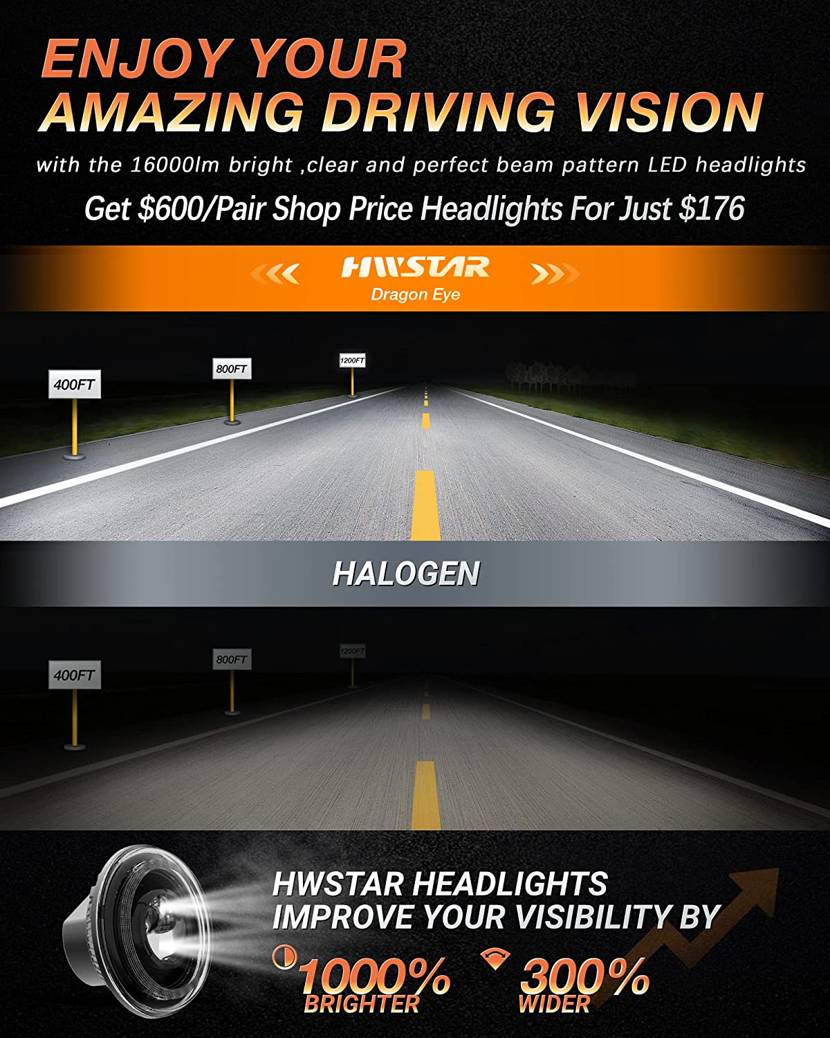 HWSTAR 1000% Bright Anti-Glare 7 Inch Round LED Headlights Compatible with Jeep Wrangler JK JKU TJ LJ Chevy Ford GMC etc. With Starry Boot Gradient Halo Turn Signal DRL H6024 DOT Hi/Lo Sealed Beam