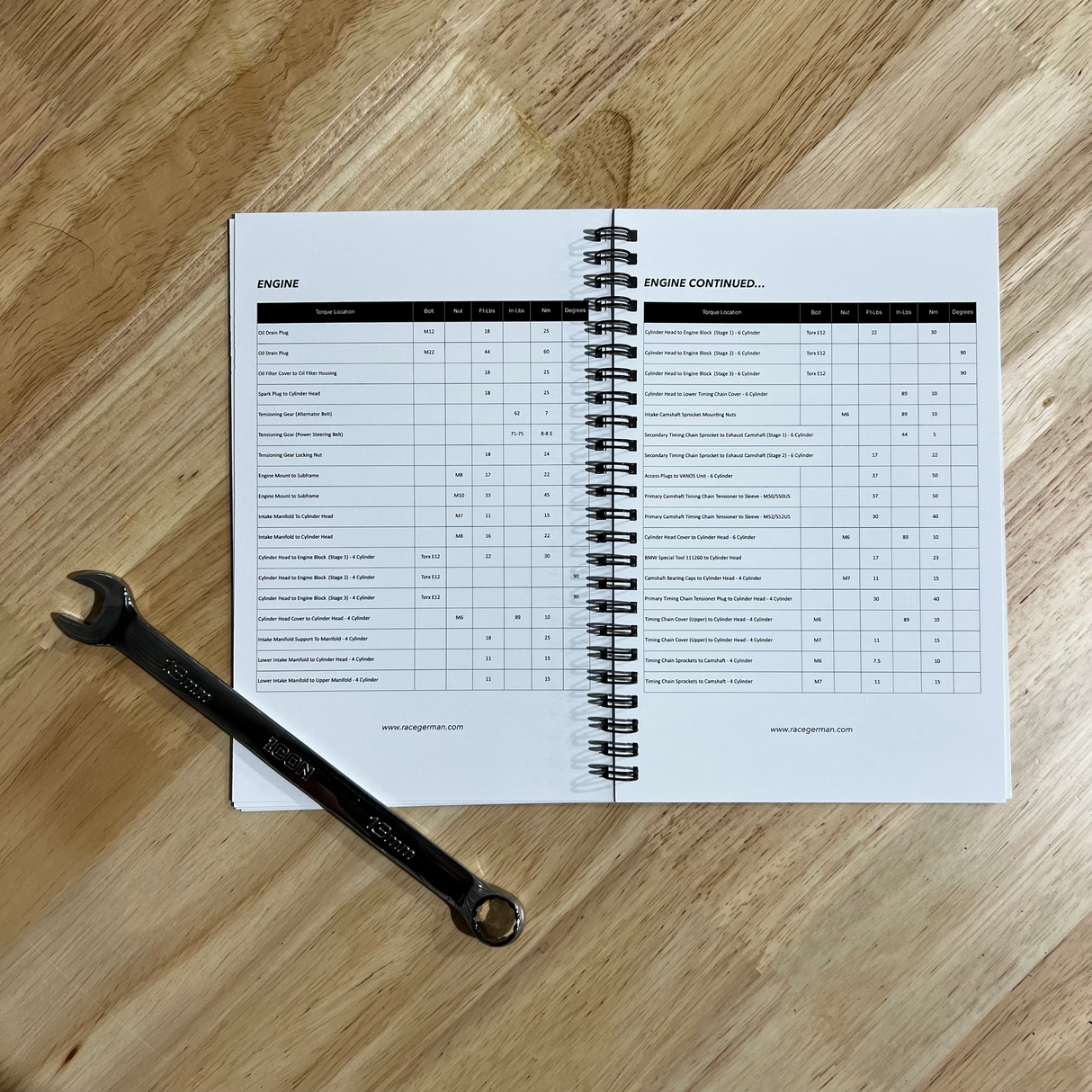 E36 Torque Guide Booklet