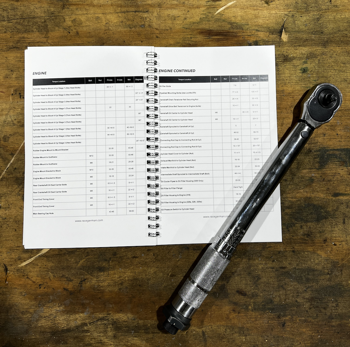 E30 Torque Guide Booklet