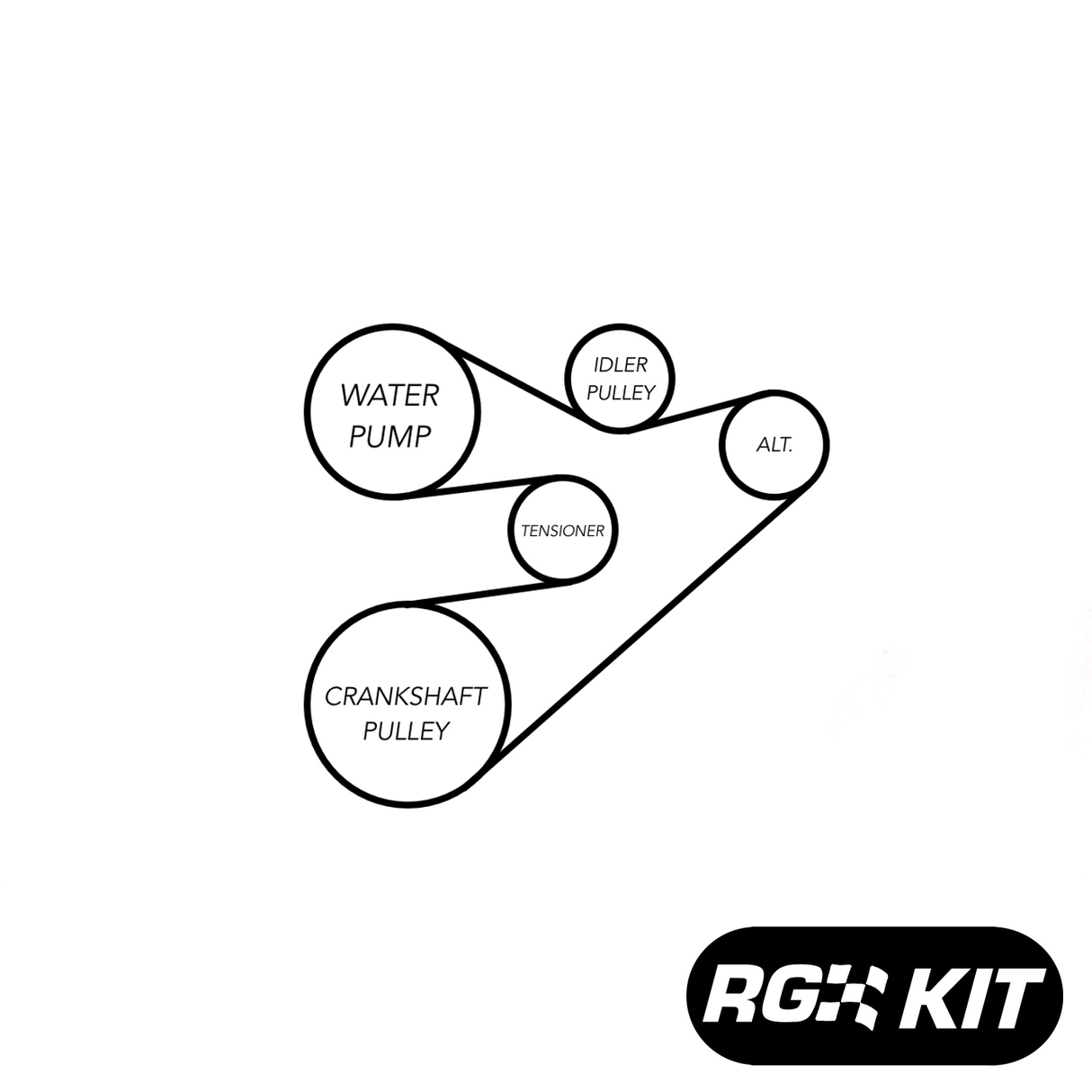 E36 Power Steering Delete Kit