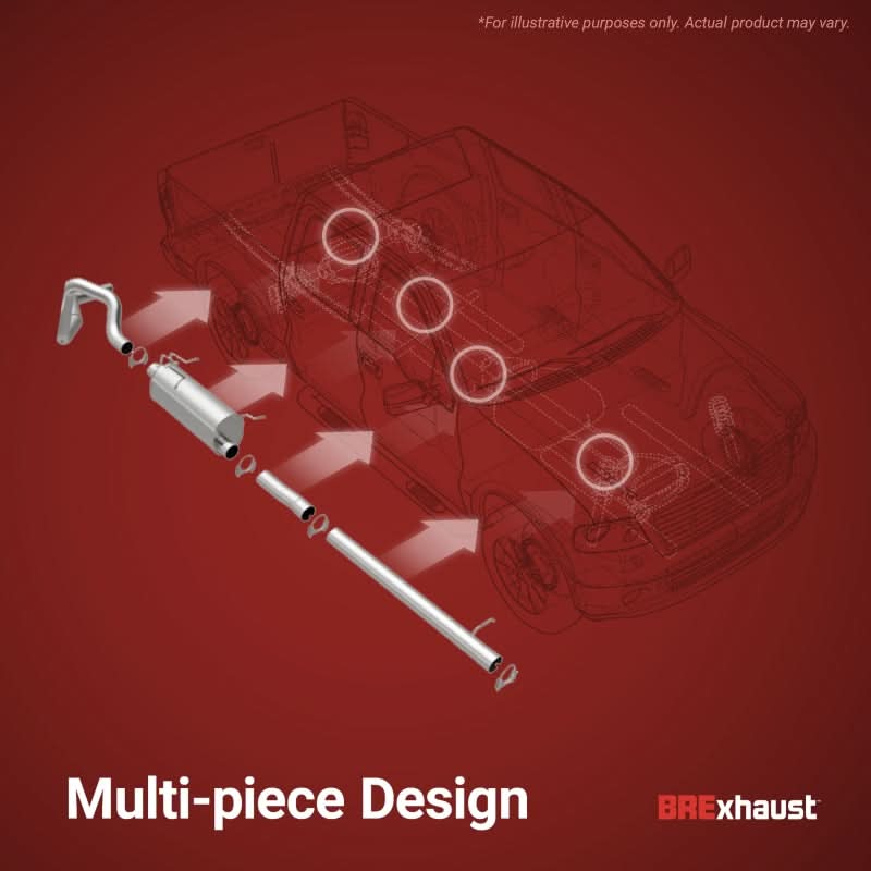 User 3