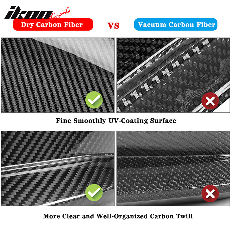 2022-2023 Benz W206 C-Class 4DR X Rear Spoiler Wing Dry Carbon Fiber