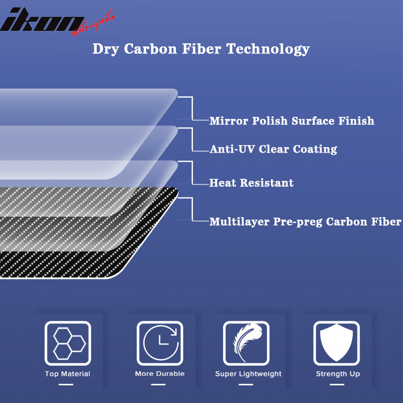 2023-2025 BMW 3 Series G20 LCI OE Style Antenna Trim Dry Carbon Fiber