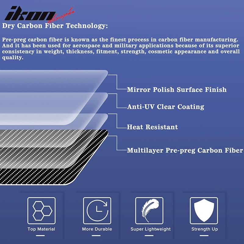 2021-2024 BMW G80 M3 G82 G83 M4 Rear Bumper Diffuser Dry Carbon Fiber