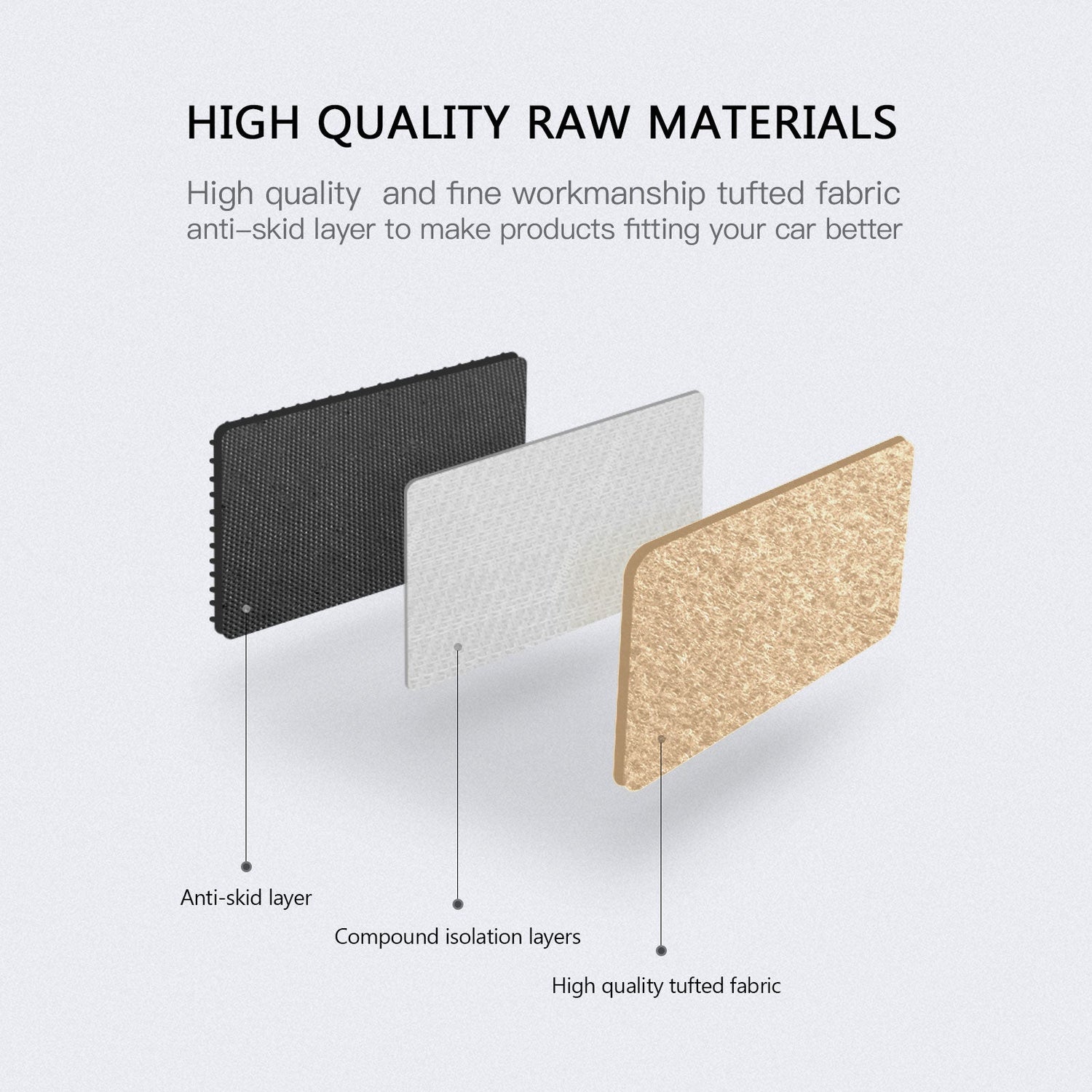 2019-2023 Toyota RAV4 Car Mats Carpet 4PC Nylon