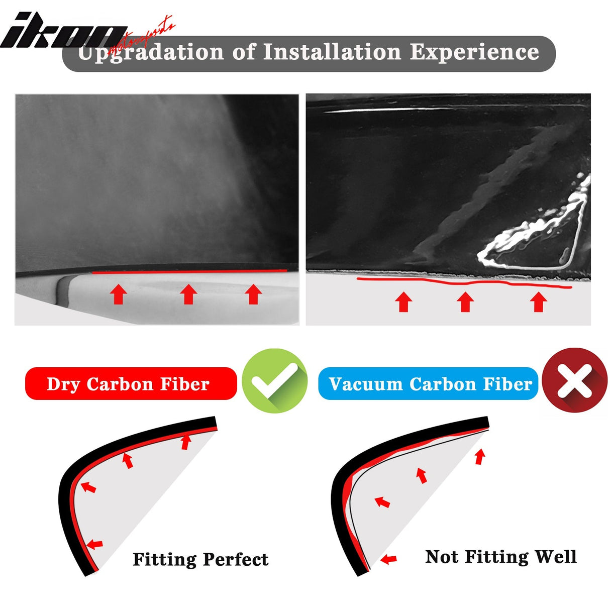 2023-2024 BMW G87 M2 M Performance Front Rear Spats Dry Carbon Fiber