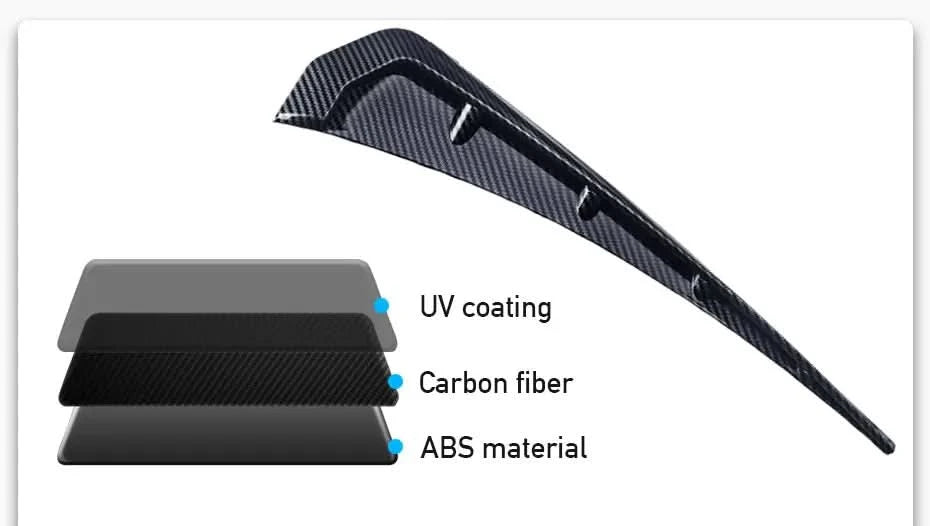 Universal Side Fender Vent Covers – Air Vent Wing Trim for Cars, SUVs & Trucks | Exterior Styling Upgrade (Pair)