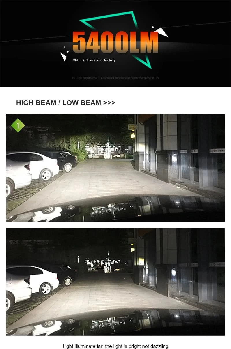 RGB LED Headlight Bulb Kit with App Control – Multi-Fit H1 H4 H7 H11 9005 9006 D2S D3S (Pair)