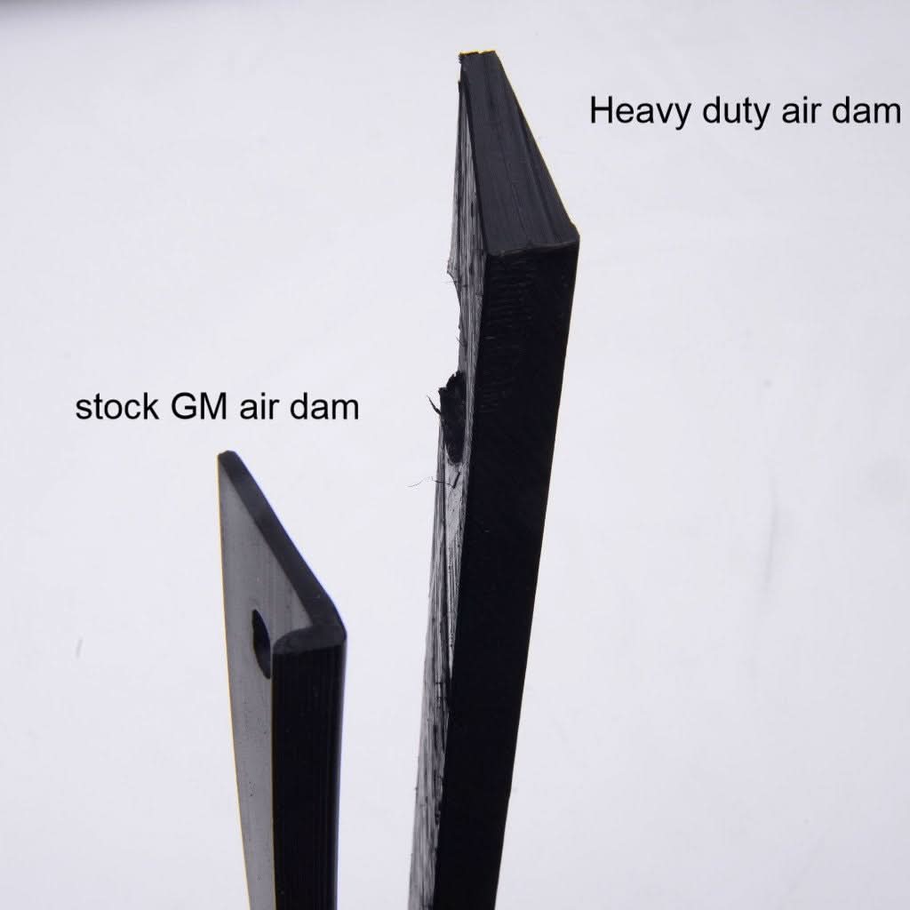 Camaro 17-24 ZL1/ ZL1 1LE Splitter Guards