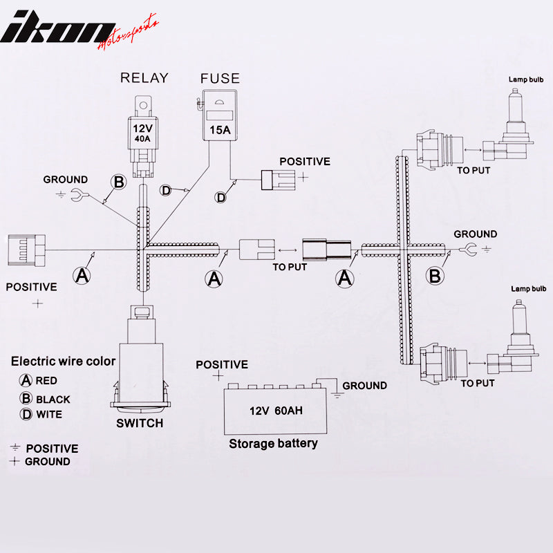 Fits 15-17 Focus Pair Front Fog Light Lamps Bezels - Sport SE Version