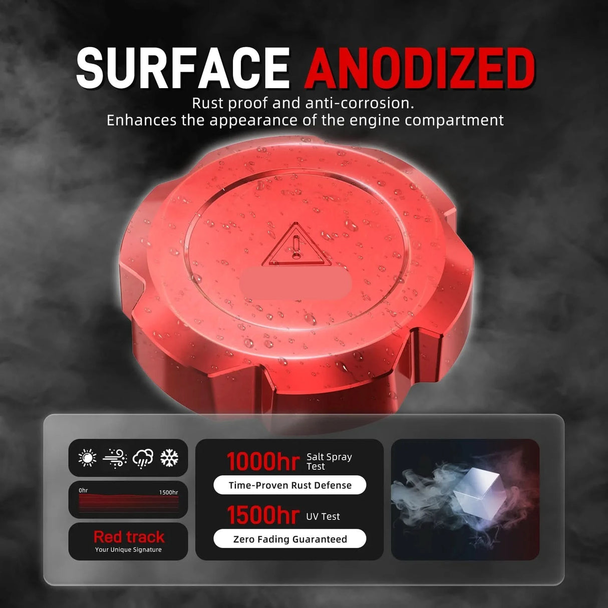 Billet Aluminum Coolant Reservoir Cap – BMW E-Series & F-Series Platforms