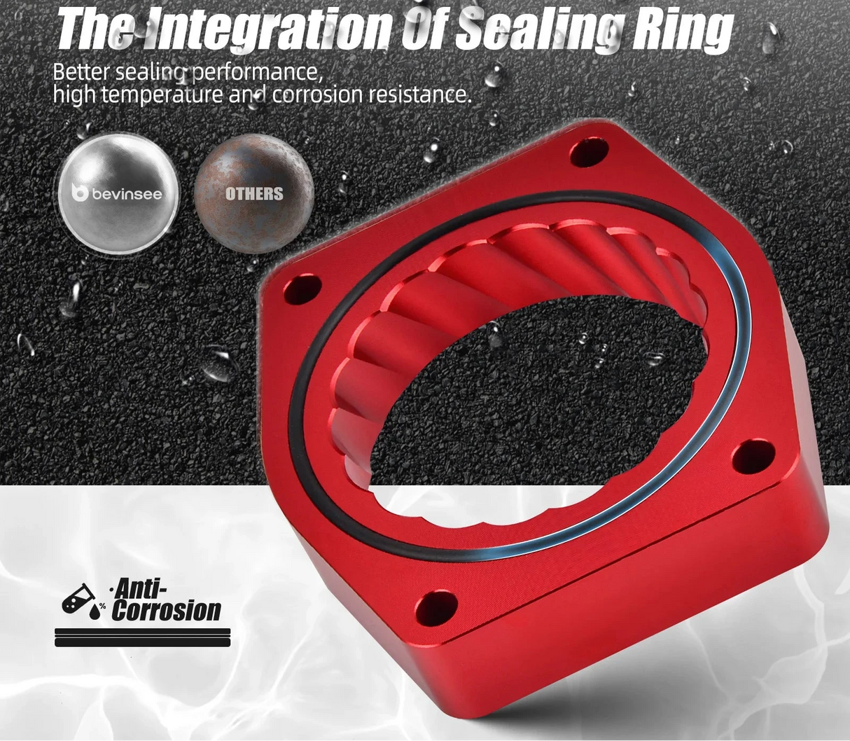 Billet Throttle Body Spacer – 4.8L / 5.3L / 6.0L / 6.2L V8 (2007–2013)