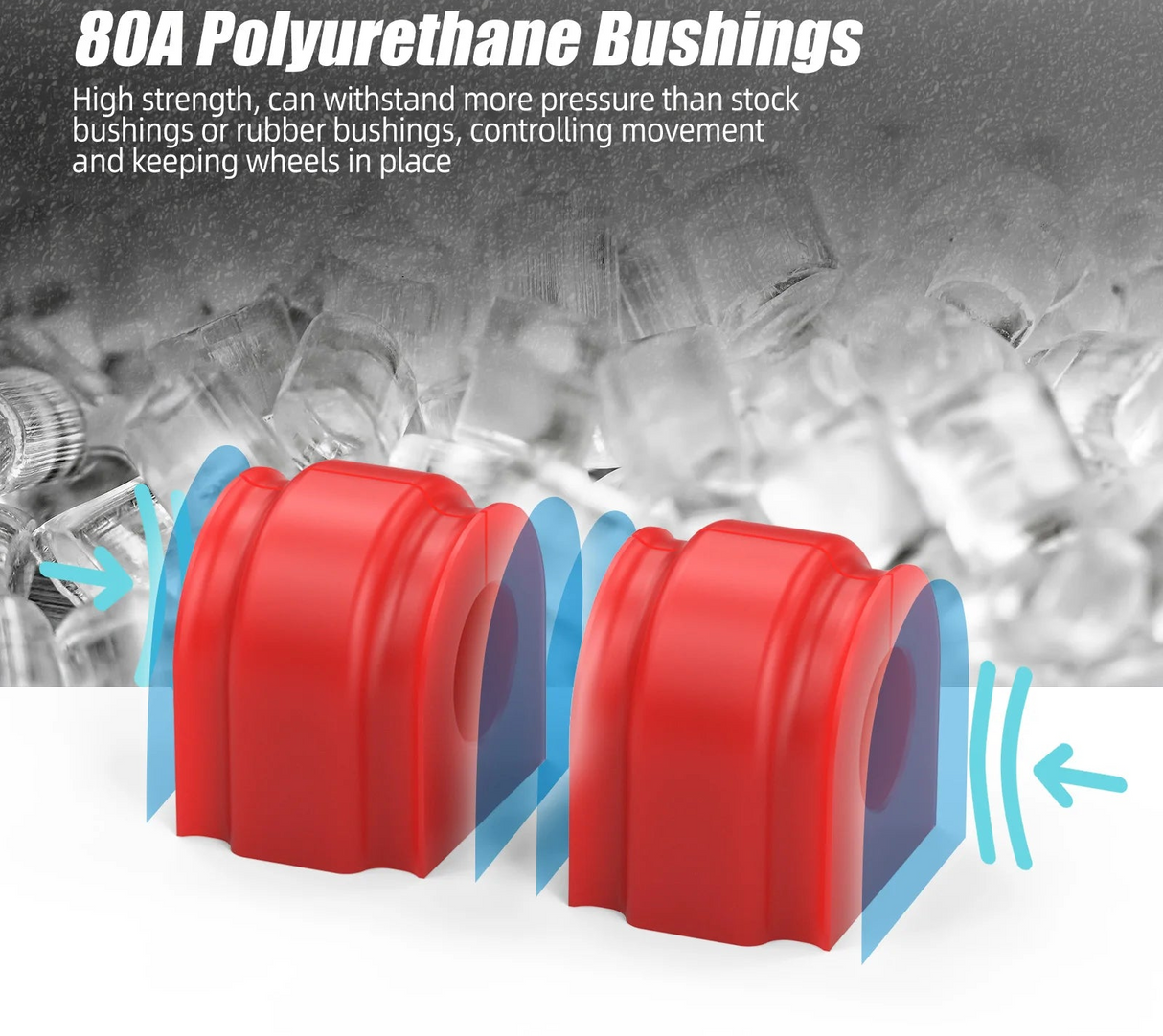 80A Poly Front Sway Bar Bushings (26.5mm) – BMW E81/E82/E87/E88, E90/E91/E92/E93, Z4 E89 (OEM 31356765574)