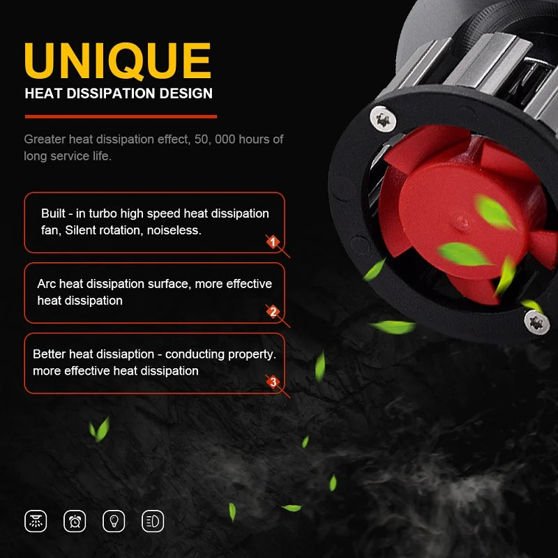 RGB LED Headlight Bulb Kit with App Control – Multi-Fit H1 H4 H7 H11 9005 9006 D2S D3S (Pair)