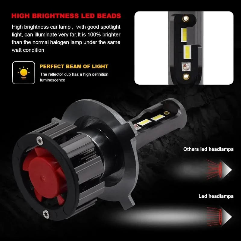 RGB LED Headlight Bulb Kit with App Control – Multi-Fit H1 H4 H7 H11 9005 9006 D2S D3S (Pair)