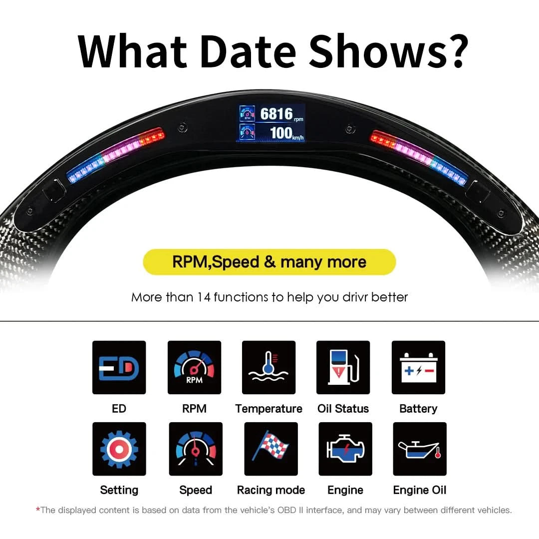 BMW F-Series Carbon Fiber LED Race Display Steering Wheel – Performance Interior Upgrade