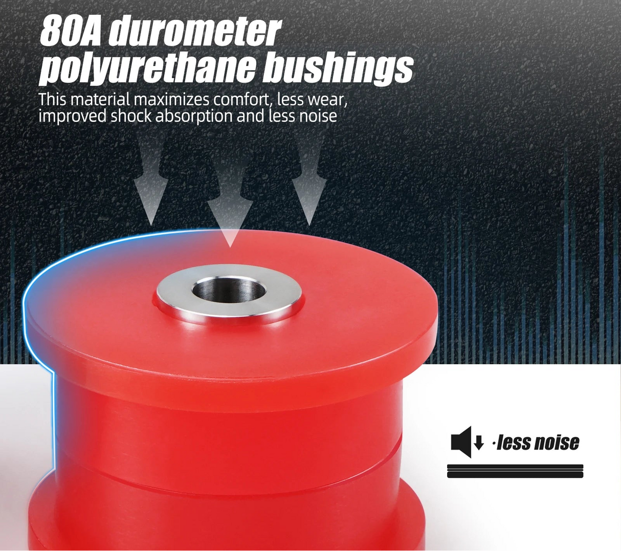 BMW 3 Series E36 E46 / X3 E83 80A Polyurethane Rear Trailing Arm Bushings 33326770817 1992 - 2010