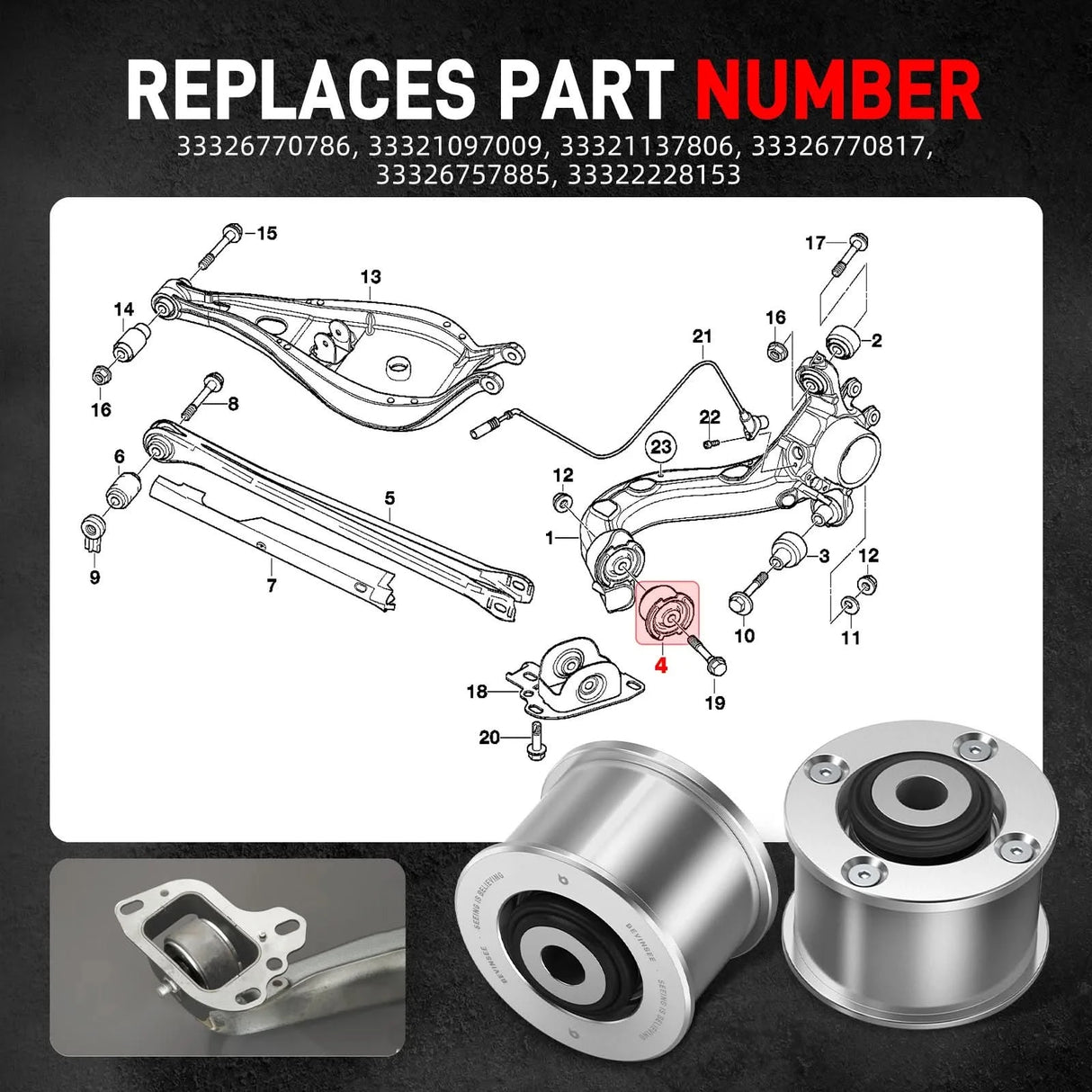 Solid Monoball Rear Trailing Arm Bushings (RTAB) – BMW E36 / E46 / Z4 E85 E86
