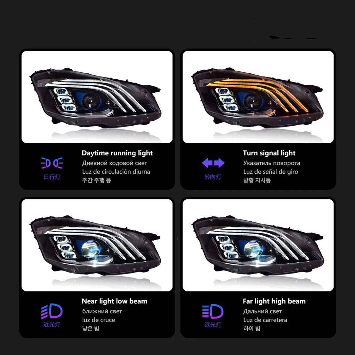Mercedes-Benz S-Class W221 LED Headlight Assembly with DRL, Sequential Turn Signal & High / Low Beam 2006 - 2013