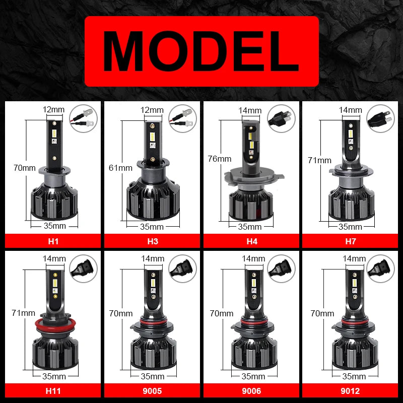 RGB LED Headlight Bulb Kit with App Control – Multi-Fit H1 H4 H7 H11 9005 9006 D2S D3S (Pair)