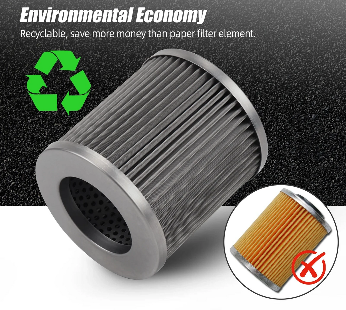 Reusable Stainless Steel Oil Filter – BMW N20 / N52 / N54 / N55 Engines | Replaces 11427566327