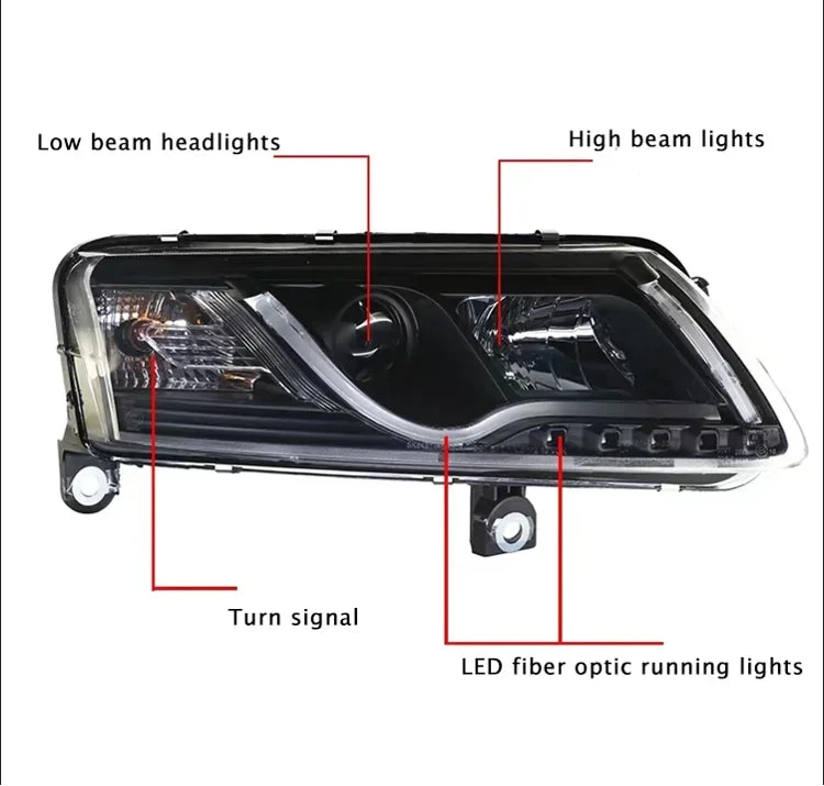 Audi A6 LED Headlight Upgrade 2005–2012 | Projector Headlights with DRL (C5 / C6)