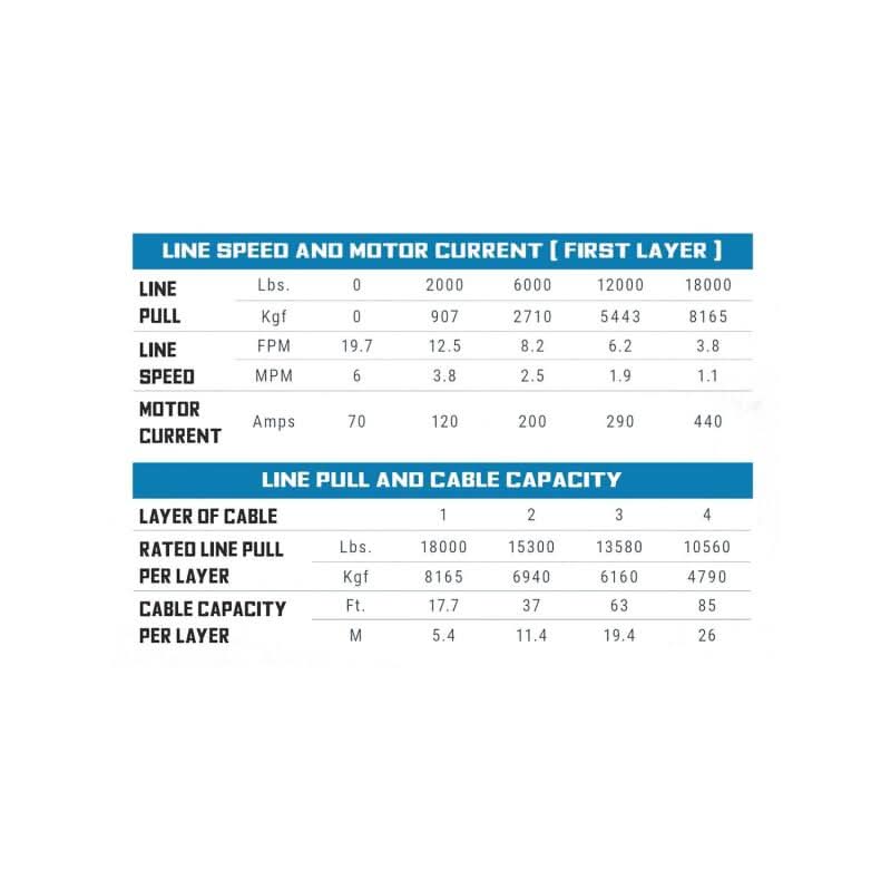 Buyers Guide